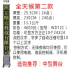 �o�����_��Ļ��12̖������ɫ��/���_��Ļ/���_��Ļ�C/��X�ß�/LED��